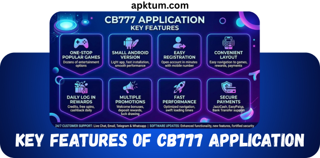 KEY FEATURE OF GAME