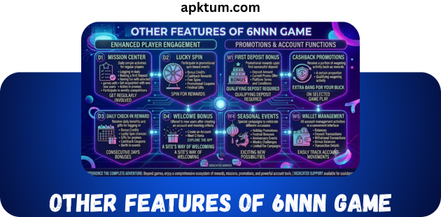 other feature on 6nnn game